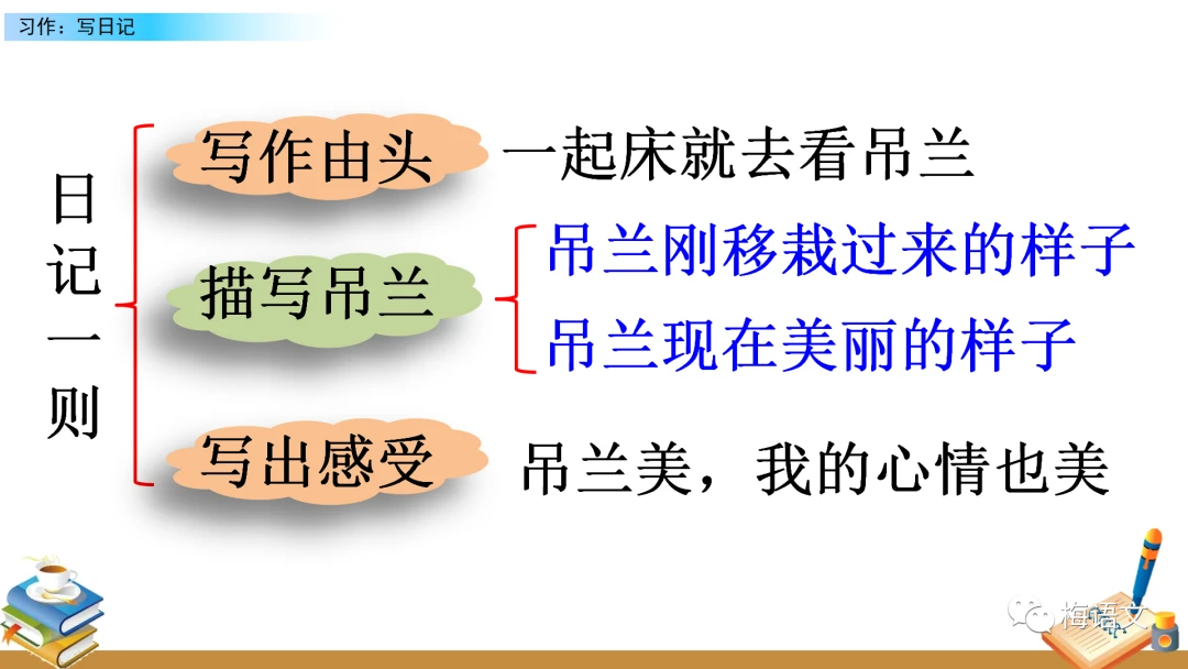 如何在篮球训练中有效应对压力?_1
