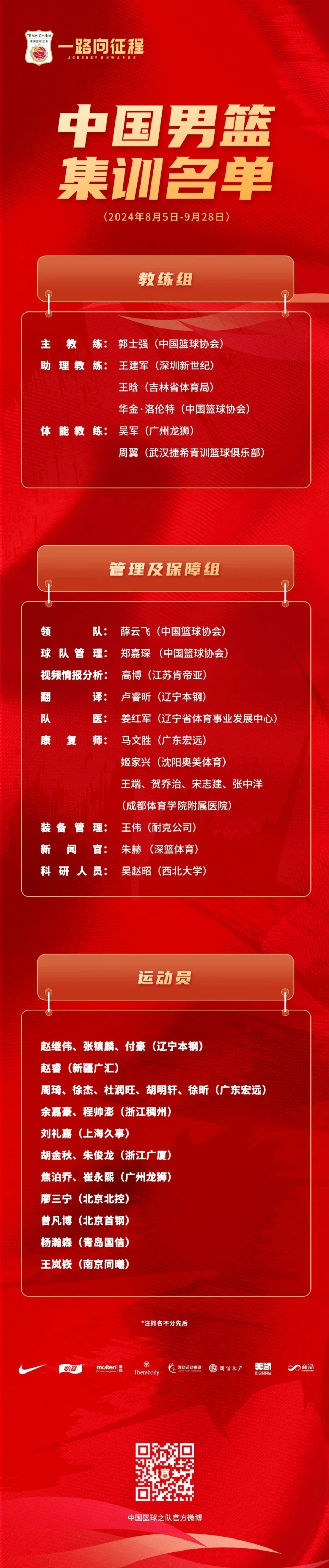 篮球训练营名字大全集